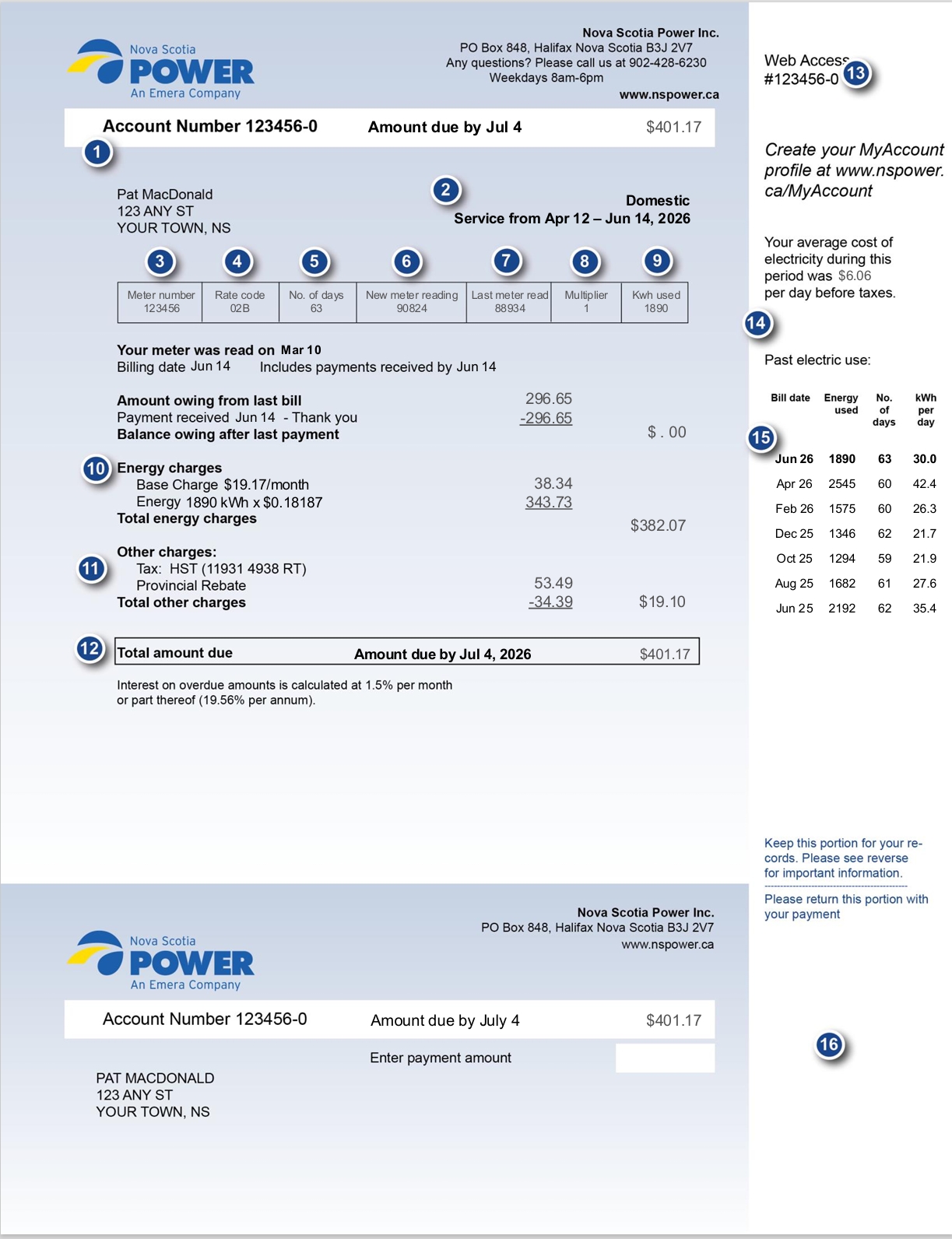 Bi-monthly bill for 2026 with markers to explain them